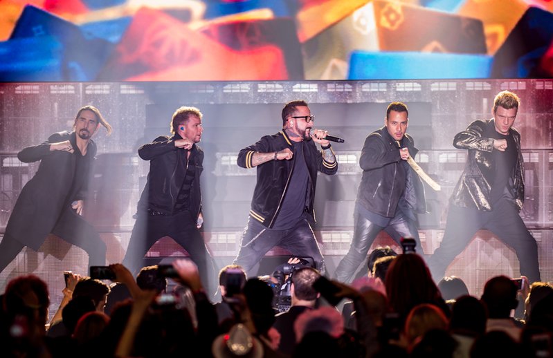 Backstreet Boys på scen Backstreet Boys på scen